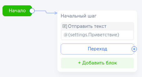 Начало работы сценария чат-бота