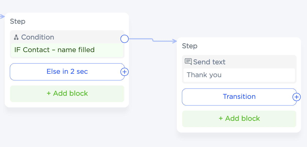 Configurar condiciones de acción