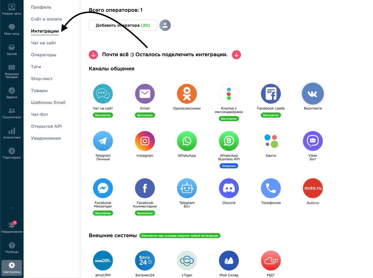 Selecting communication channel in Integrations