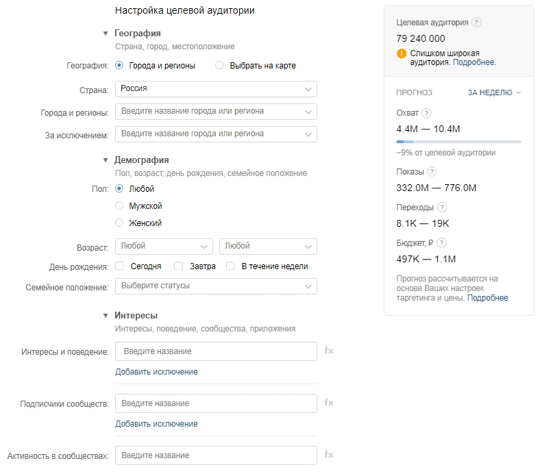 Настройка таргетинга на целевую аудиторию