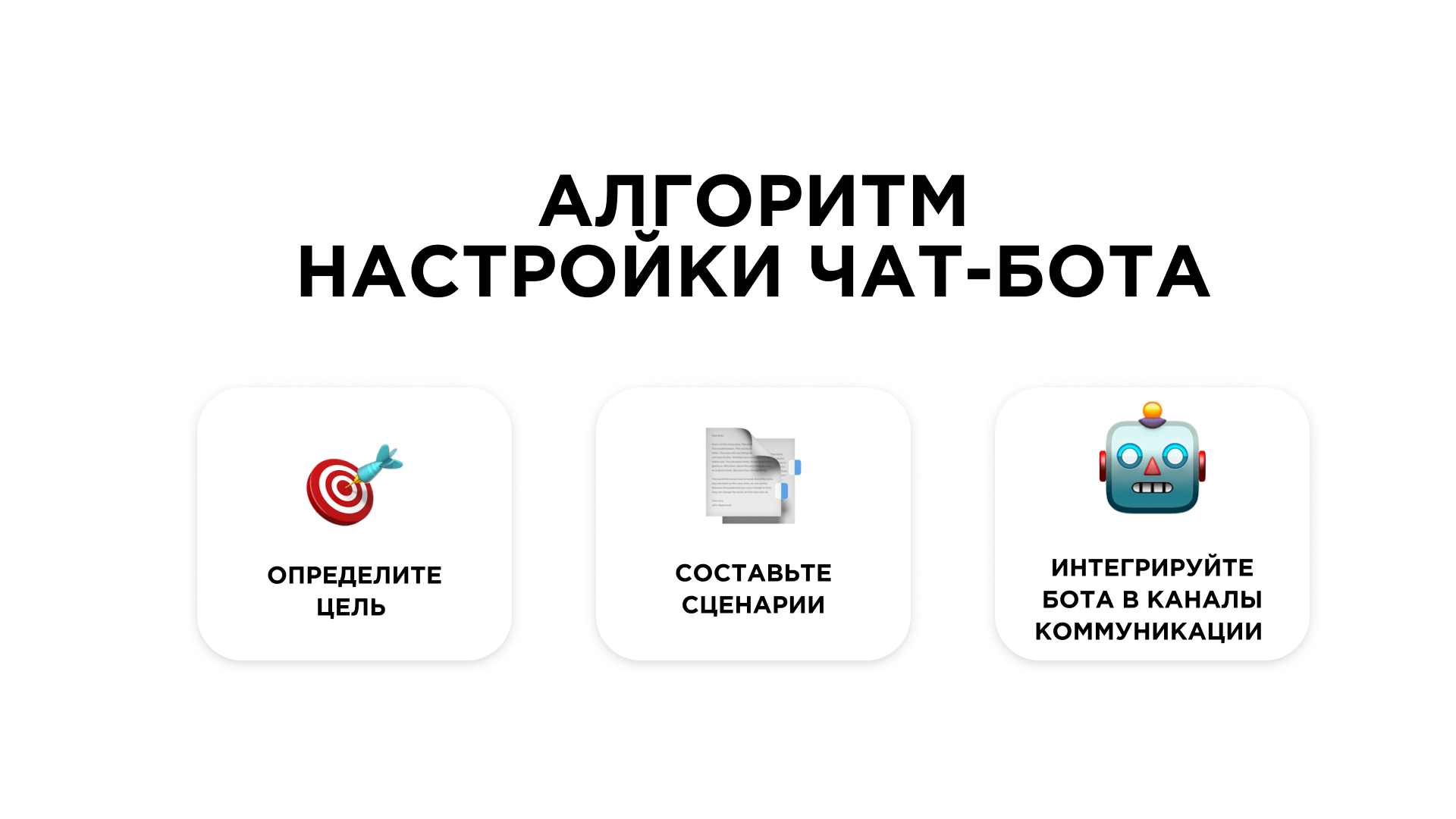 Алгоритм настройки чат-бота