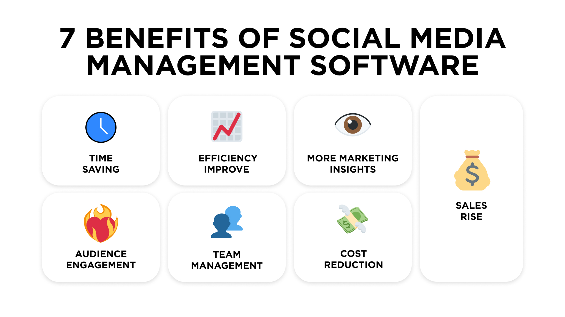 7 Benefits of Social Media Management Software