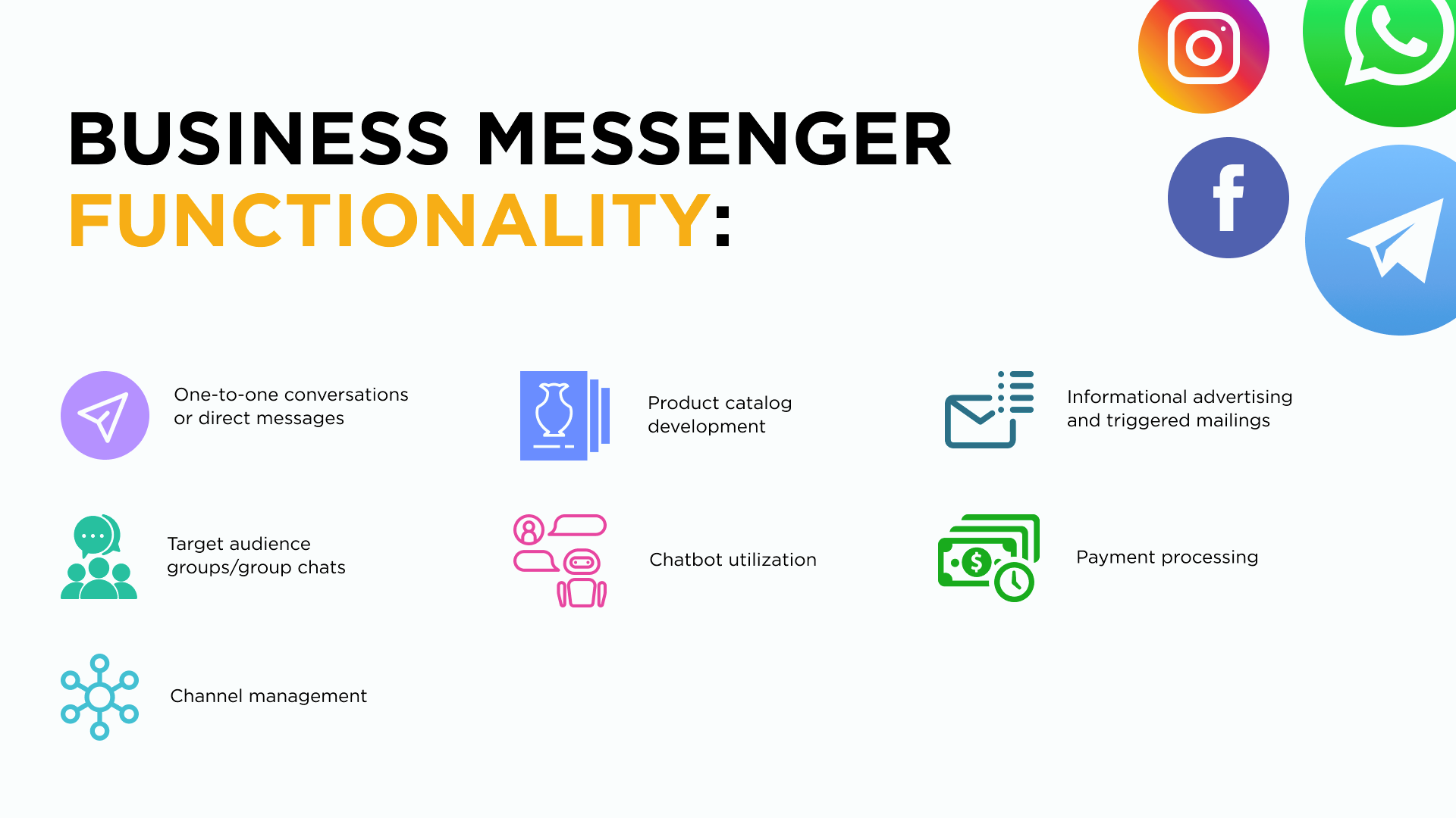 Business messengers functionality