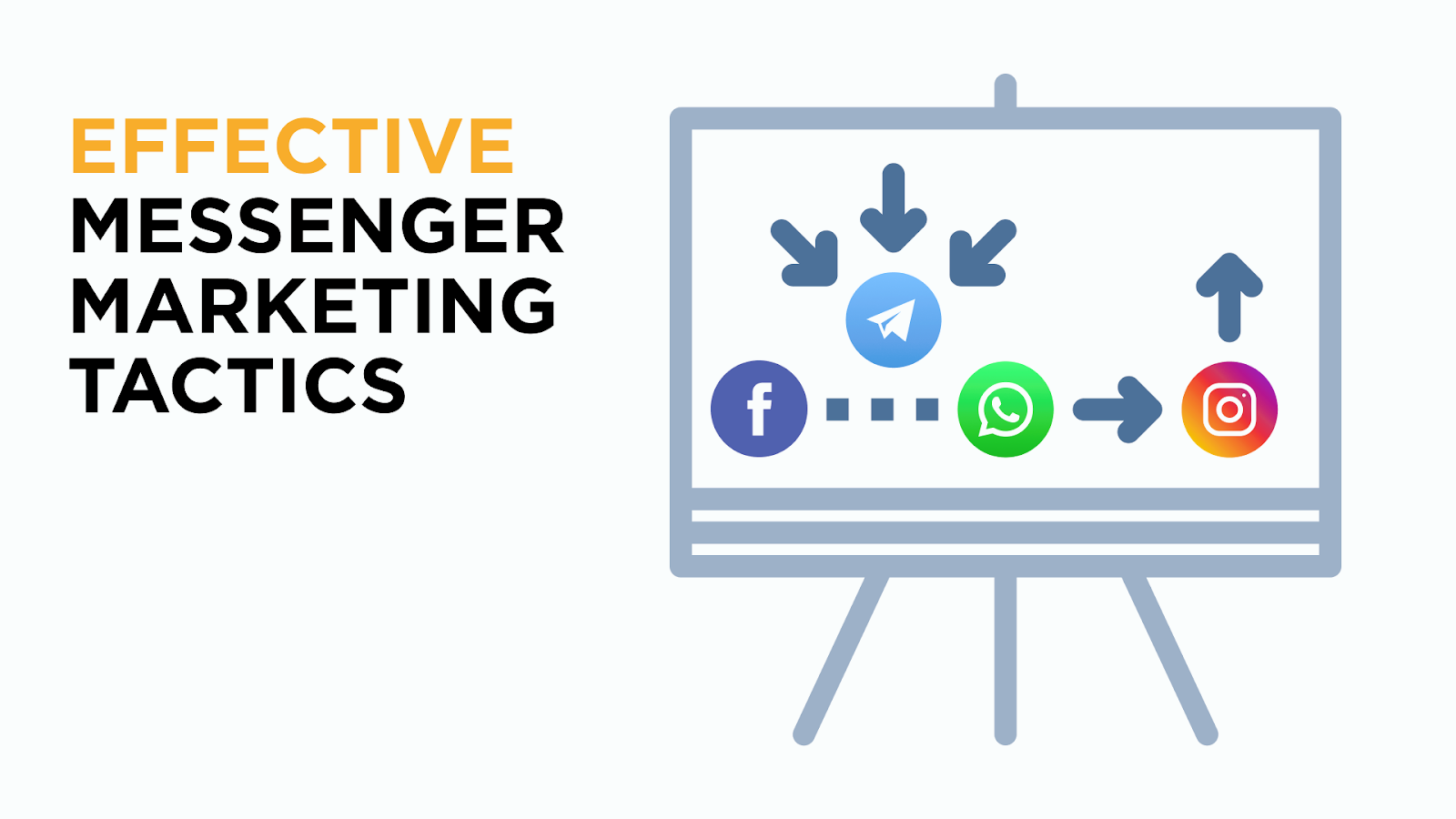 Effective messenger marketing tactics