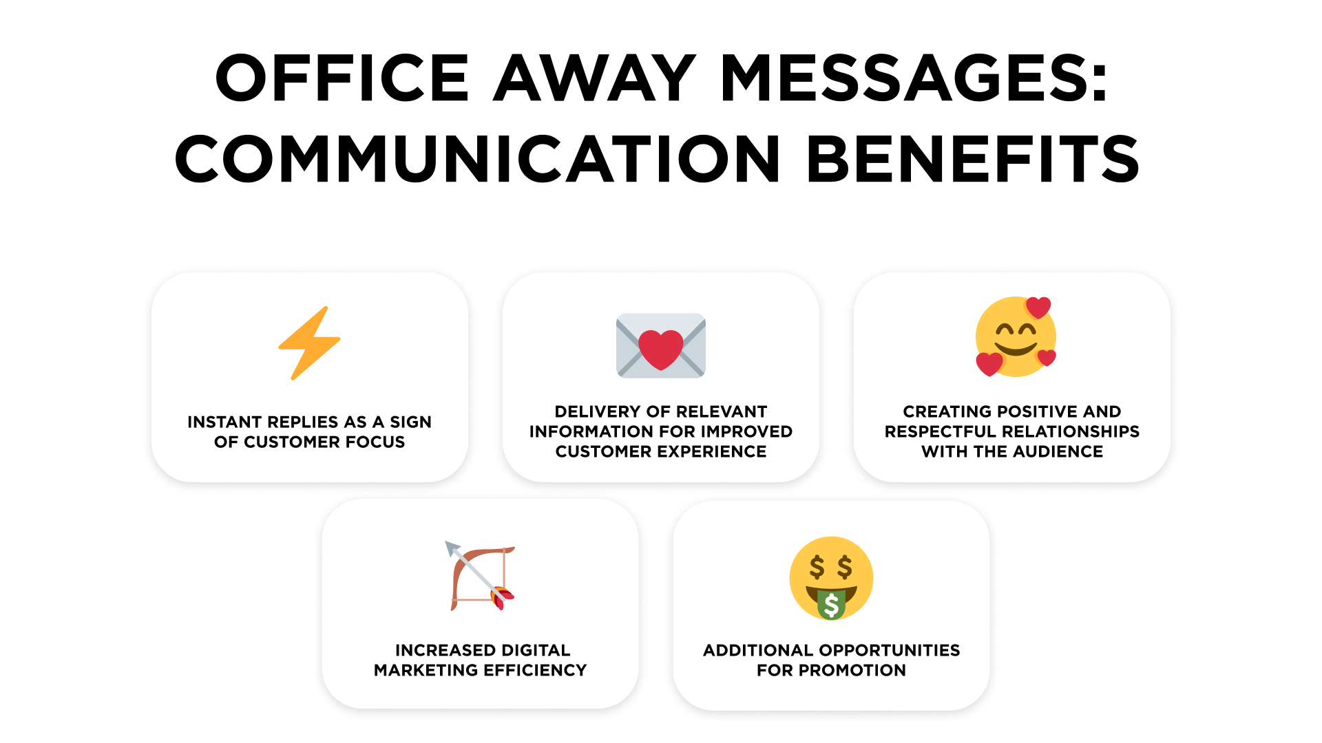 Benefits of office away messages