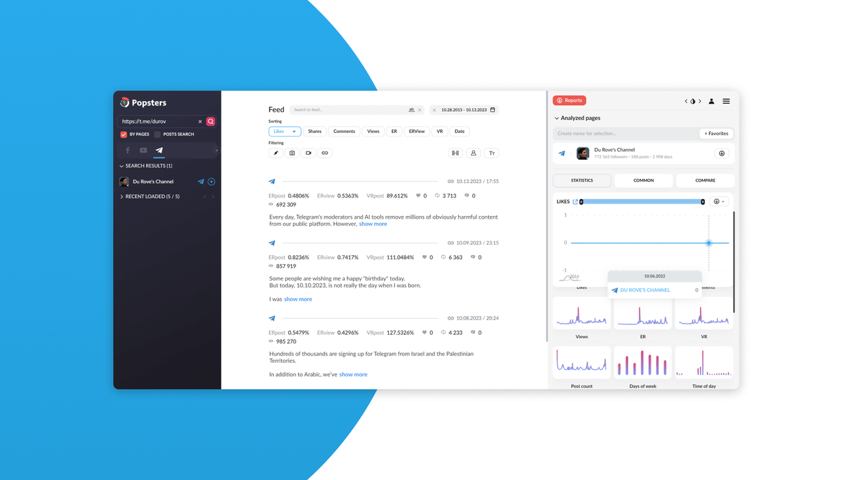 Popsters Telegram stats interface