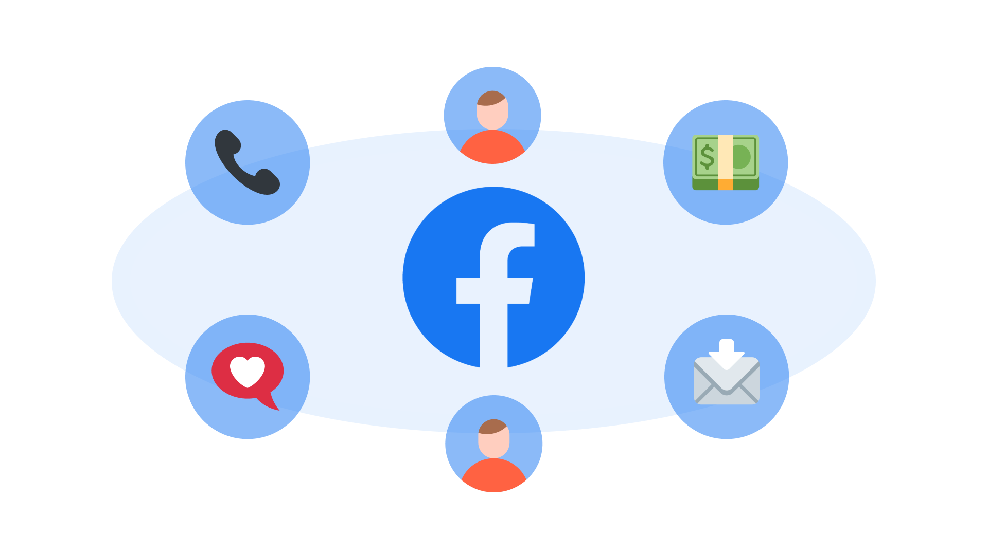 Facebook Marketing | Guide by Umnico