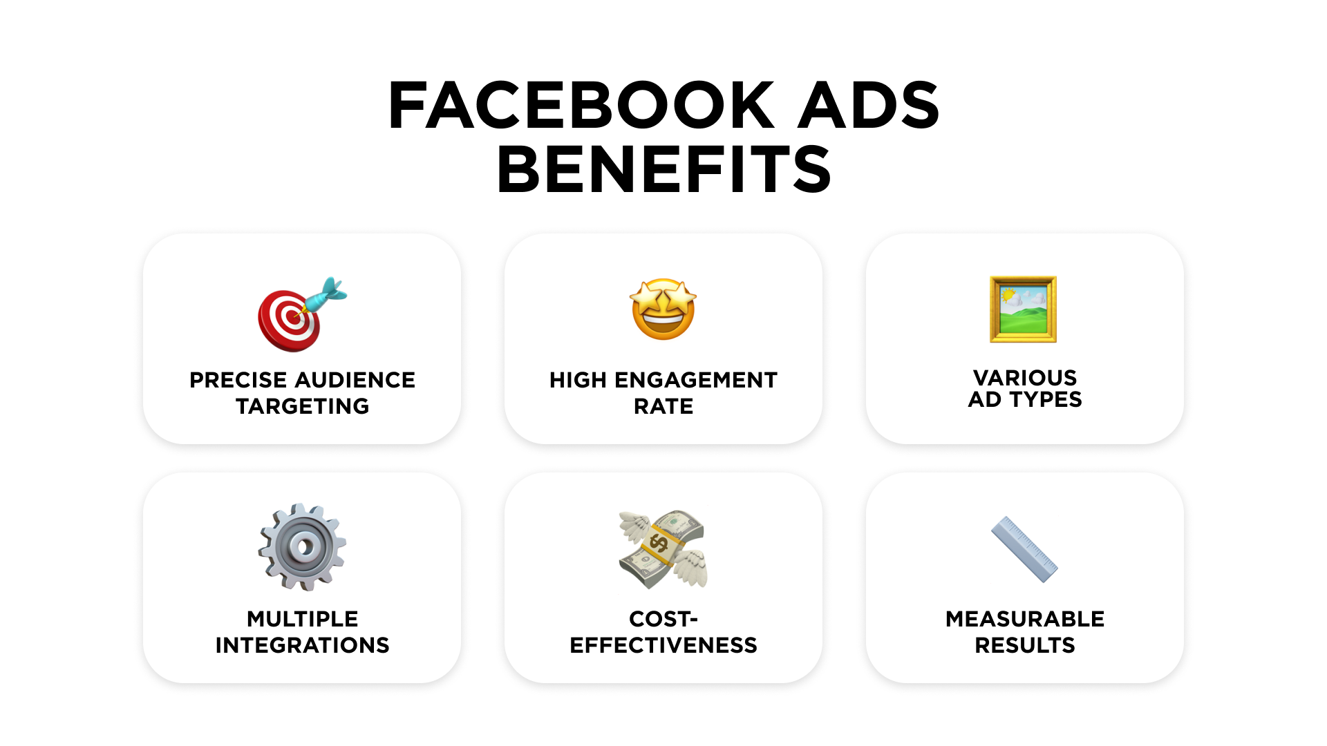 Facebook Ads benefits