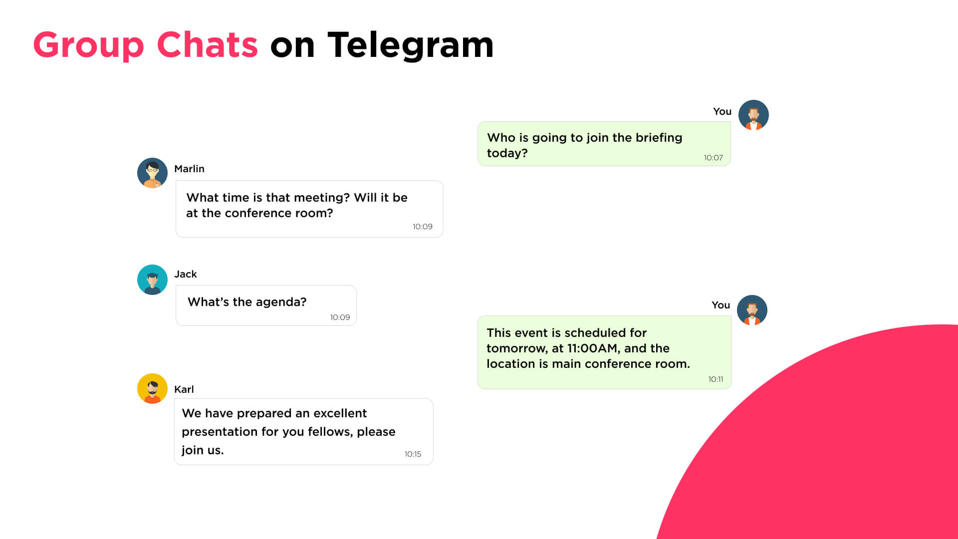 Telegram group chats in Umnico