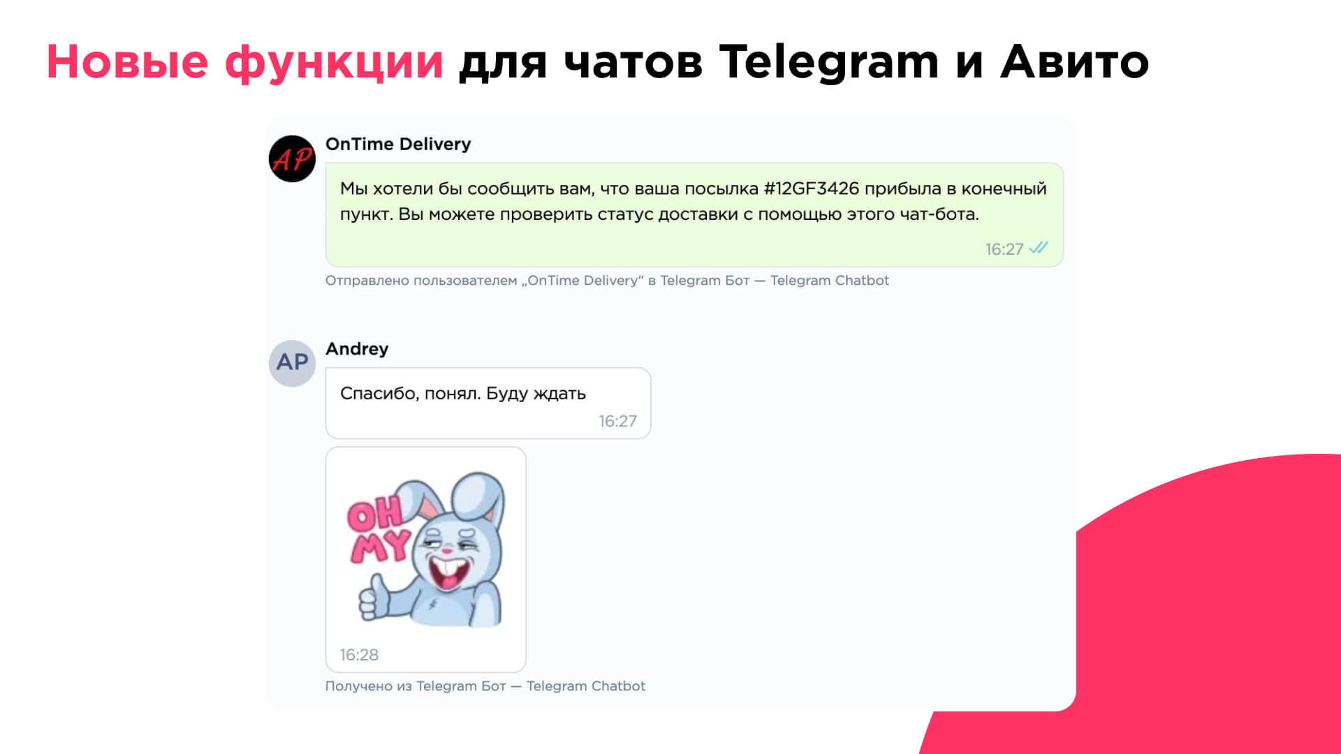 Statuses and stickers in Telegram Bot